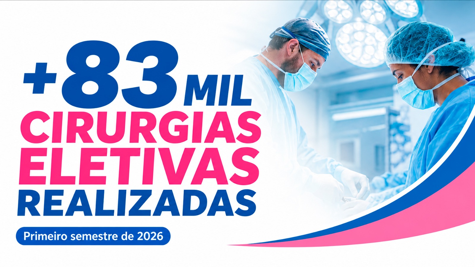 Programa OperaES já realizou 83.126 cirurgias eletivas este ano